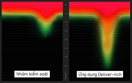 Technology Row 2 Side Image 1